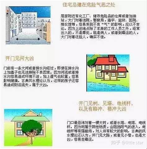 家里风水|史上最全住宅风水100例图解